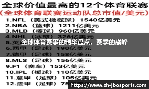 jbo竞博体育